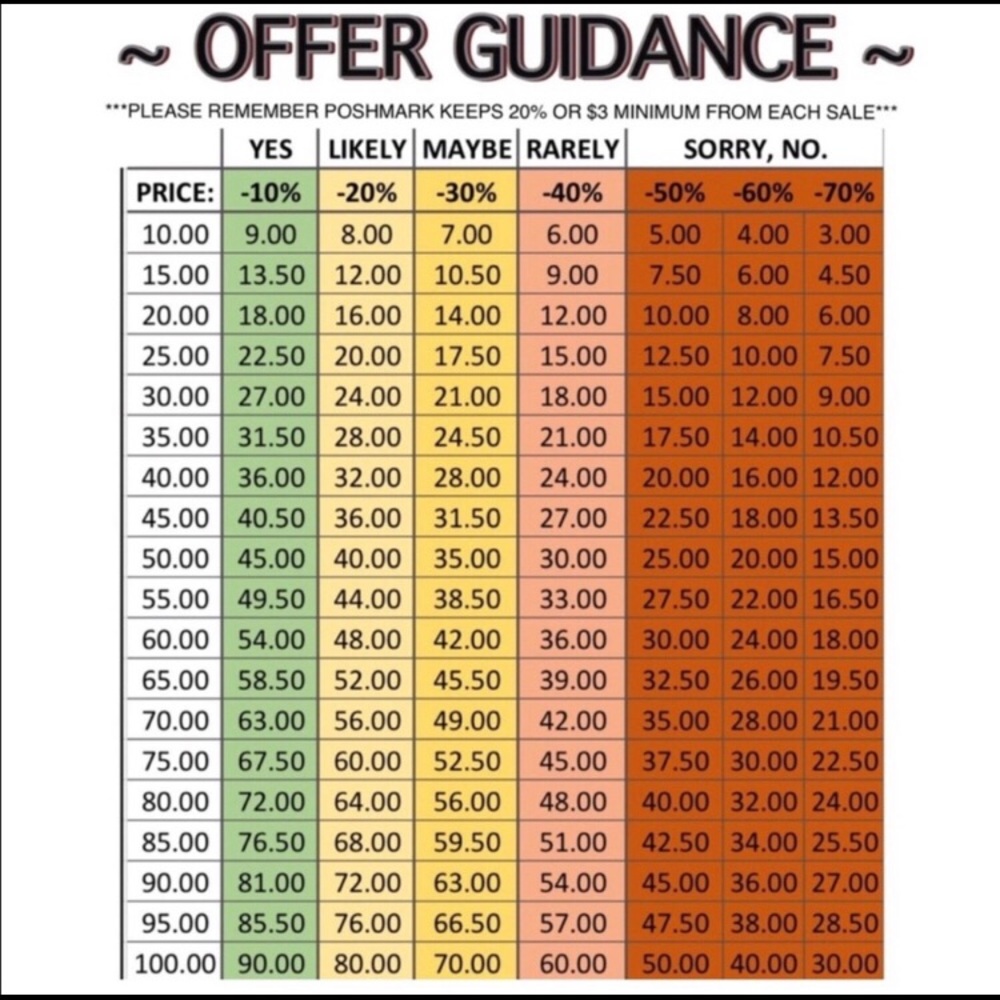 Just a friendly reminder